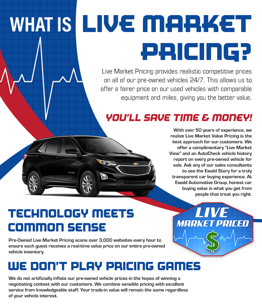 What Is Live Market Pricing? Live Market Pricing provides realistic cometetive prices on all of our pre-owned vehicles 24/7. This allows us to offer a fairer price on our used vehicles with comparavle equipment and miles, giving you the vetter value. You'll save time & Money! Technology meets common sense. We don't play pricing games.