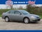 2007 Chevrolet Impala LTZ